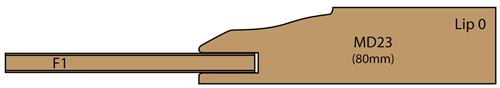 cross section of Fullarton Mitered Kitchen Cabinet Door